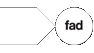 FAD